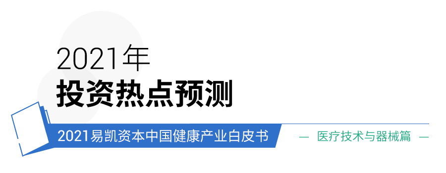 医疗技术与器械标题3.png 医疗技术与器械标题3.png