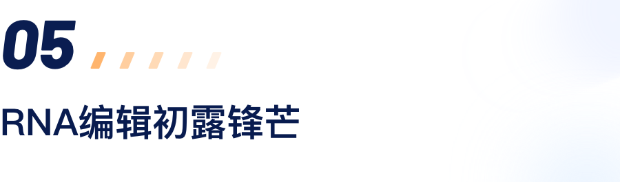 RNA编纂初露锋芒.png