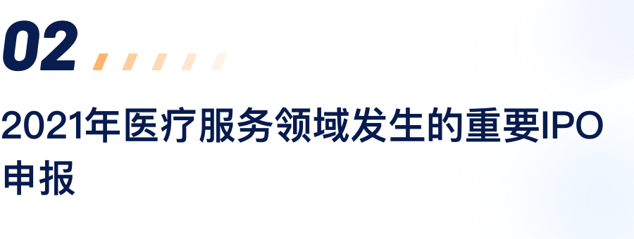 2021年医疗服务领域产生的沉要IPO申报.png
