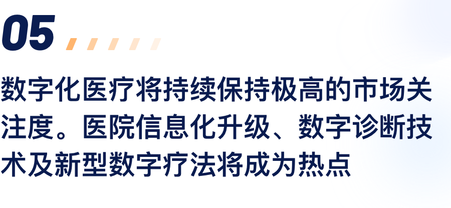 数字化医疗将持续维持极高的市场关注度。医院信息化升级、数字诊断技术及新型数字疗法将成为热点.png