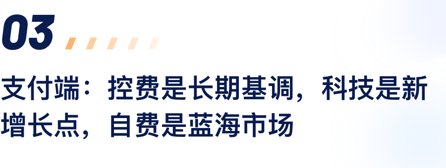支付端：控费是持久基调，科技是新增长点，自费是蓝海市场.png