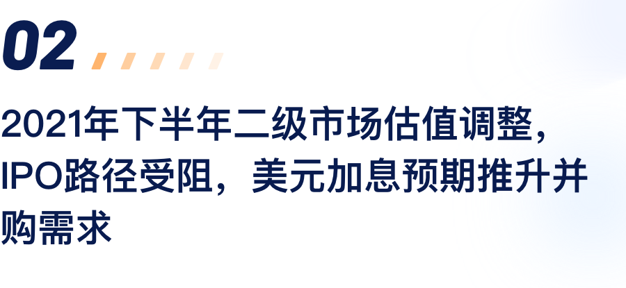 2021年下半年二级市场估值调整，IPO蹊径碰壁，美元加息预期推升并购需要.png