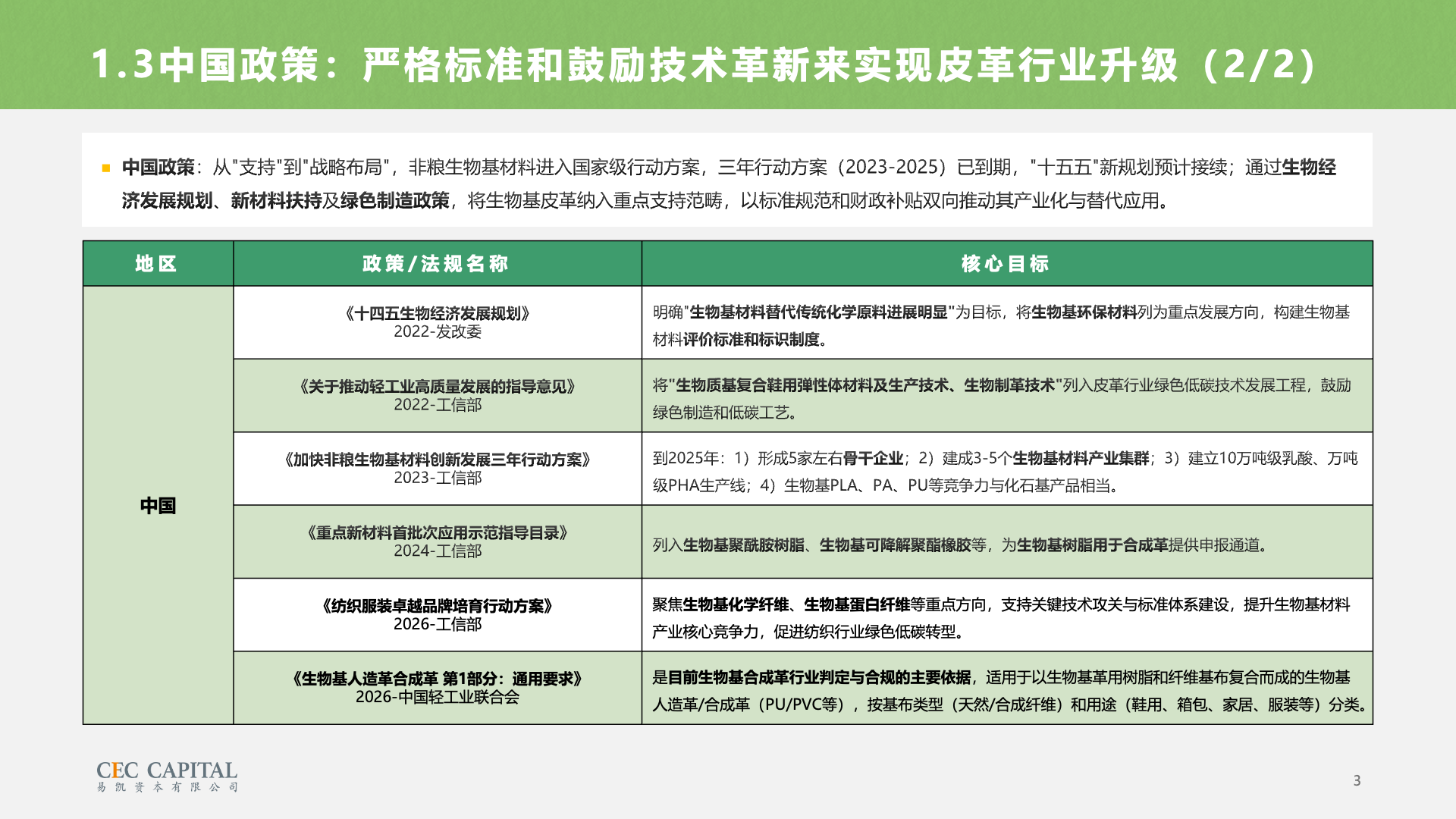 幻灯片3.png 幻灯片3.png