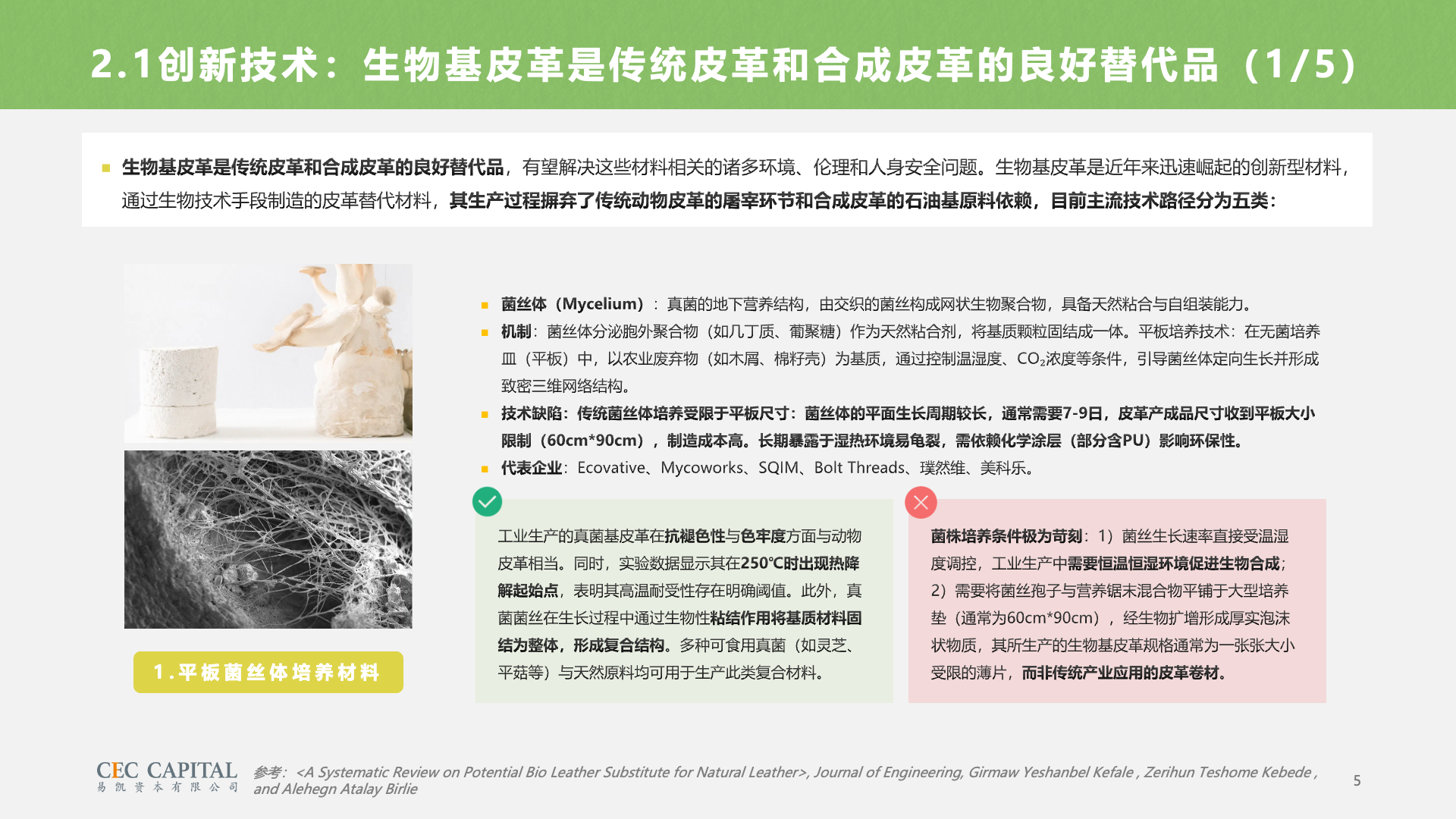 幻灯片5.png 幻灯片5.png